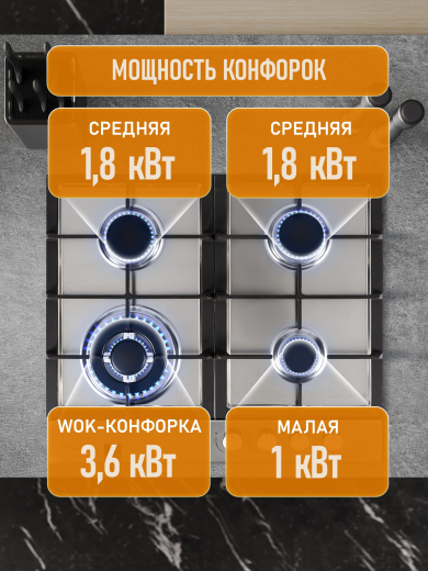 �������� ������  Weissgauff HGG 641 XH