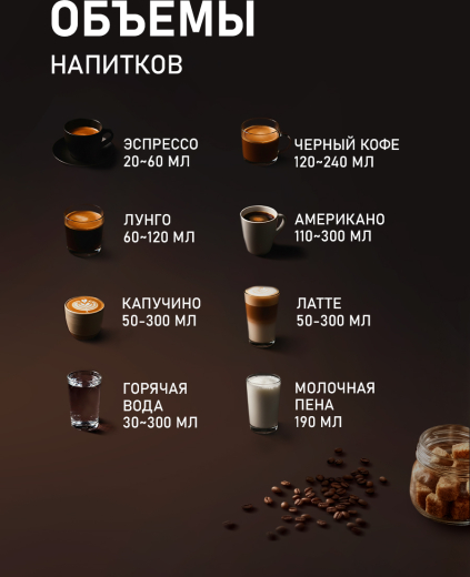 ���������� Weissgauff WCM-345 Automatic ColorTouch Cappuccino Nero