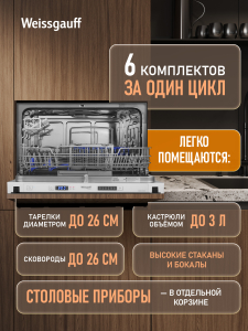 ������������ ���������� ������������� ������ Weissgauff BDW 4106 D