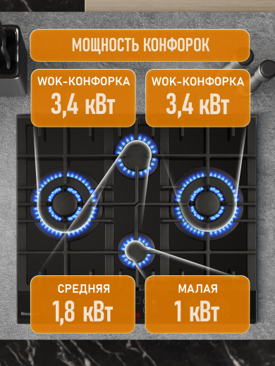 �������� ������ Weissgauff HGG 642 BGH Double Wok Timer