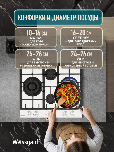 �������� ������ Weissgauff HGG 642 BGW Double Wok Timer