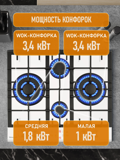�������� ������ Weissgauff HGG 642 BGW Double Wok Timer
