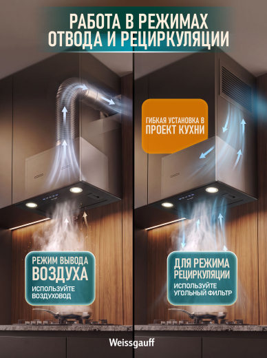 �������� ������������ ������� Weissgauff FIONA 60 BL