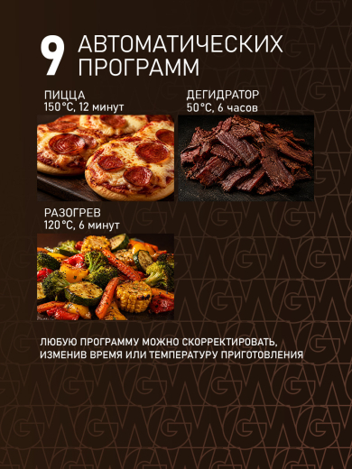 ��������� Weissgauff WAF 520 DB Multi Fry