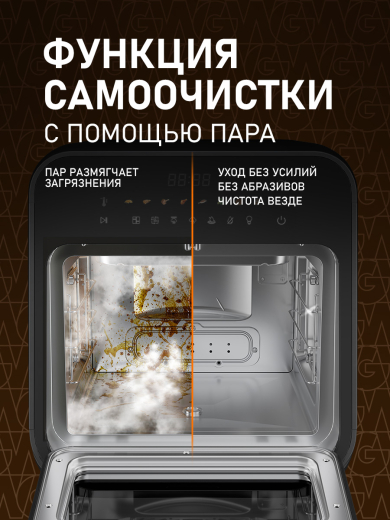 ��������� Weissgauff WAF 525 Active Steam Pro