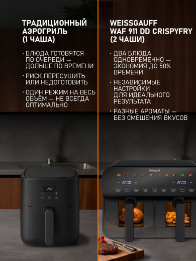 ��������� Weissgauff WAF 911 DD CrispyFry