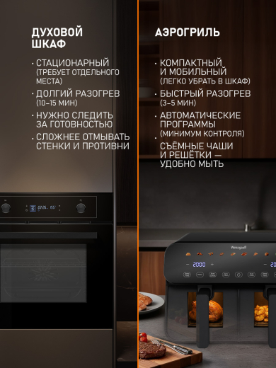 ��������� Weissgauff WAF 911 DD CrispyFry