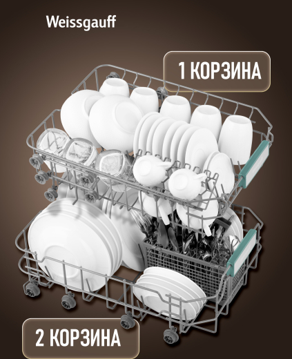 ������������ ������������� ������ Weissgauff BDW 4026