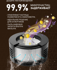 HEPA-������� ��� ������������� ������������� �������� Weissgauff V19 AromaFresh Lemon Scent / Jasmine Scent / Lavender Scent �������� 3 ��