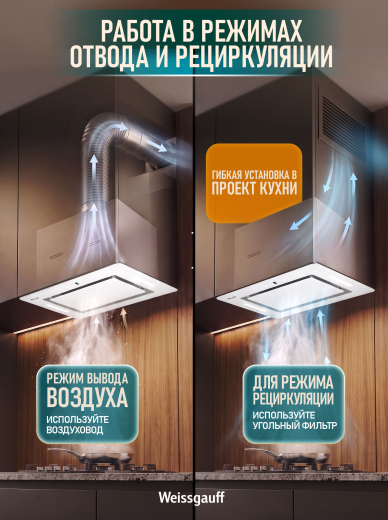 �������� ������������ ������� Weissgauff Aura 850 WH