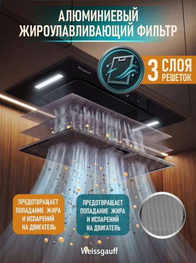 �������� ������������ ������� Weissgauff Aura 850 BL
