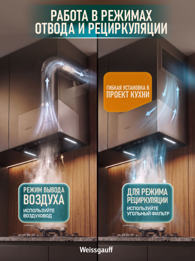 �������� ������������ ������� Weissgauff Aura 850 BL
