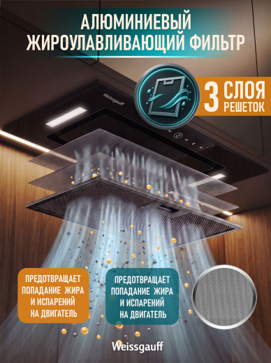 �������� ������������ ������� Weissgauff Aura 1200 Remote BL