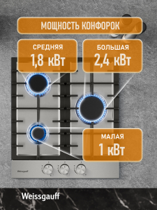 �������� ������ Weissgauff HG 451 XFh