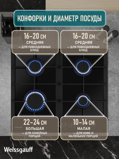 �������� ������ Weissgauff HG 640 BFh