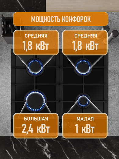 �������� ������ Weissgauff HG 640 BFh
