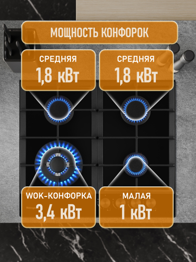 �������� ������ Weissgauff HG 641 BFh