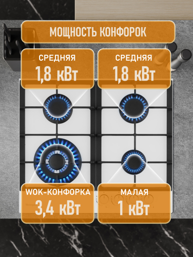 �������� ������ Weissgauff HG 641 WFh