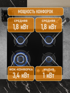 �������� ������ Weissgauff HG 640 BGH