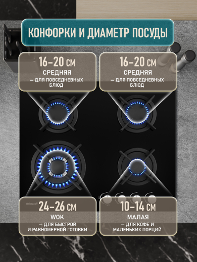 �������� ������ Weissgauff HG 640 BGH