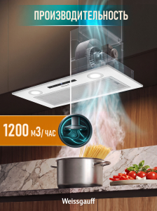 �������� ������������ ������� Weissgauff BOX 1200 WH