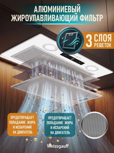 �������� ������������ ������� Weissgauff BOX 1200 WH