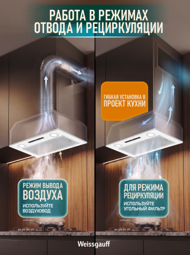 �������� ������������ ������� Weissgauff BOX 1200 WH
