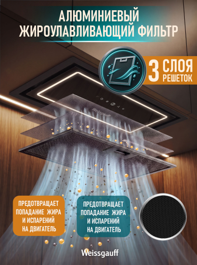�������� ������������ ������� Weissgauff Quadra 600 Touch Black Glass