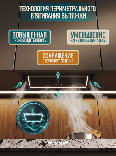 �������� ������������ ������� Weissgauff Quadra 600 Touch Black Glass