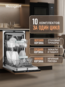 ������������ ������������� ������ Weissgauff BDW 4536 D