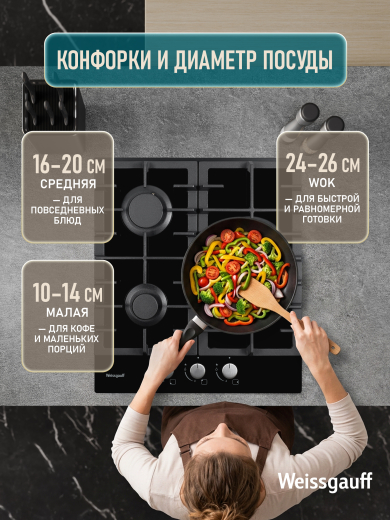 �������� ������ Weissgauff HGG 451 BFH