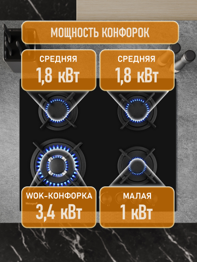 �������� ������ Weissgauff HGG 640 BGB