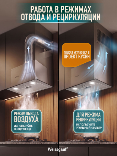 �������� ������������ ������� Weissgauff Dubhe 450 Inox