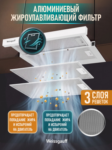 �������� ������������ �������  Weissgauff TEL 06 1M WM