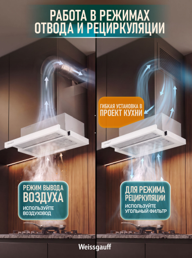 �������� ������������ �������  Weissgauff TEL 06 1M WM