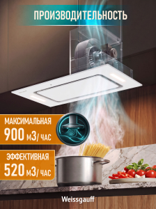 �������� ������������ ������� Weissgauff Intense 600 Touch White Glass