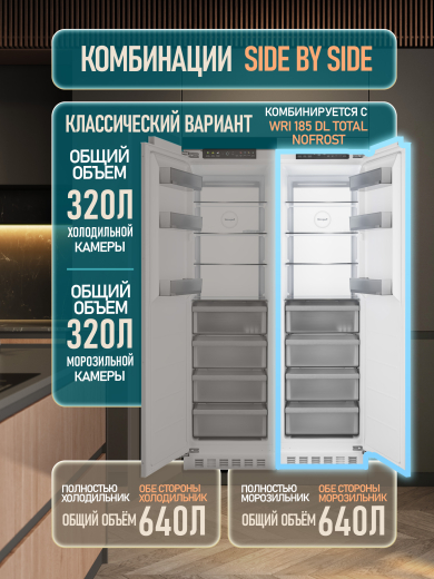 ������������ ����������� � ���������� Weissgauff WRI 185 DR Total NoFrost