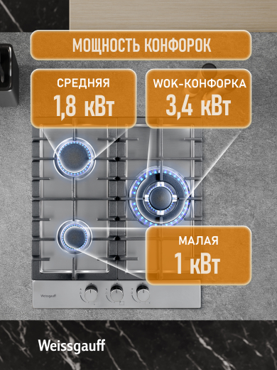 �������� ������ Weissgauff HGG 451 XFH