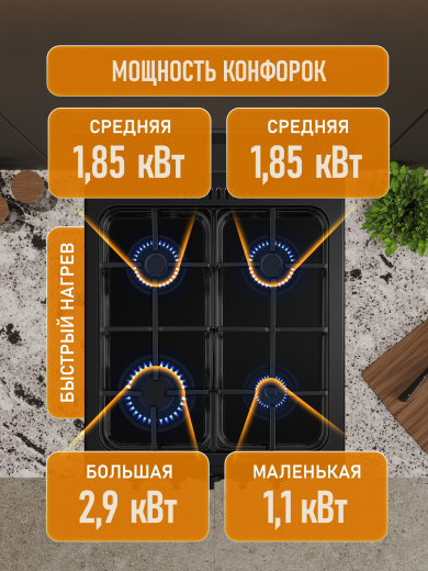 ������� ����� Weissgauff WGSM 5000 B