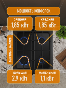 ������� ����� Weissgauff WGSM 5322 BG