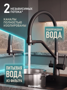 �������� ��������� Weissgauff WKF 3412 Black Pure Water