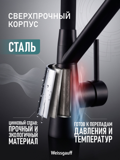 �������� ��������� Weissgauff WKF 3412 Black Pure Water