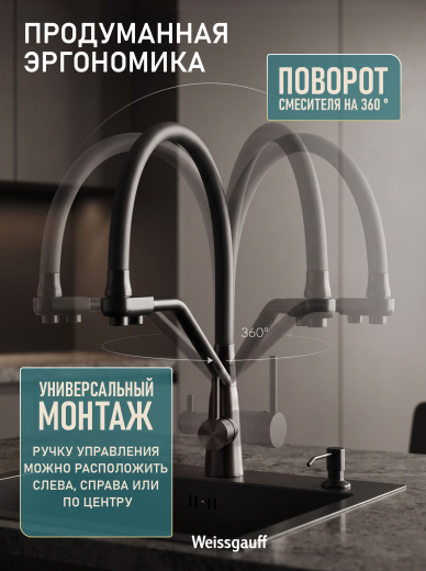 �������� ��������� Weissgauff WKF 3412 Black Pure Water