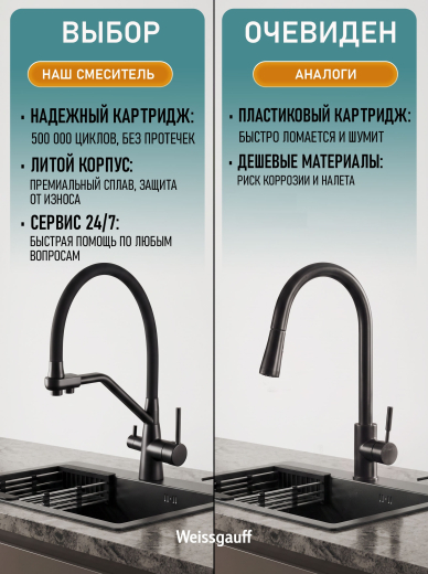 �������� ��������� Weissgauff WKF 3412 Black Pure Water