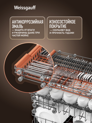������������ ������������� ������ � ����� �� ���� Weissgauff BDW 4537