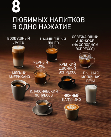 ��������� Weissgauff WCM-253 Automatic Cappuccino ColorTouch