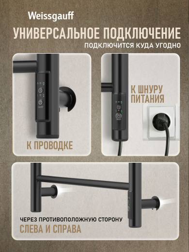 ������������� ����������������� Weissgauff WTW 588 Touch Black