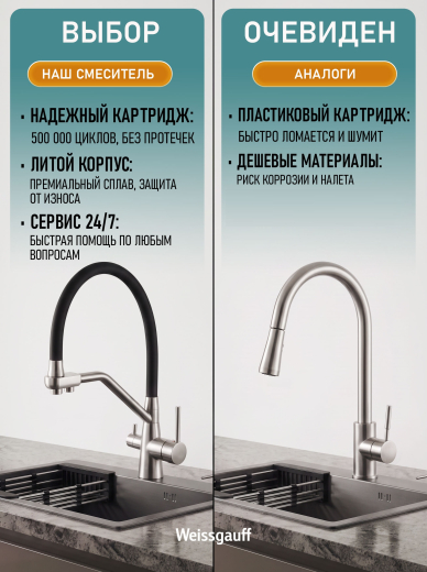 �������� ��������� Weissgauff WKF 3412 Inox Pure Water