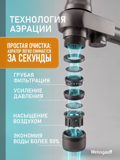 �������� ��������� Weissgauff WKF 3412 Dark Grey Pure Water
