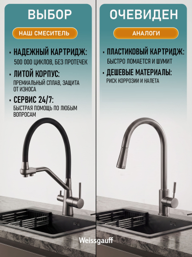 �������� ��������� Weissgauff WKF 3412 Dark Grey Pure Water